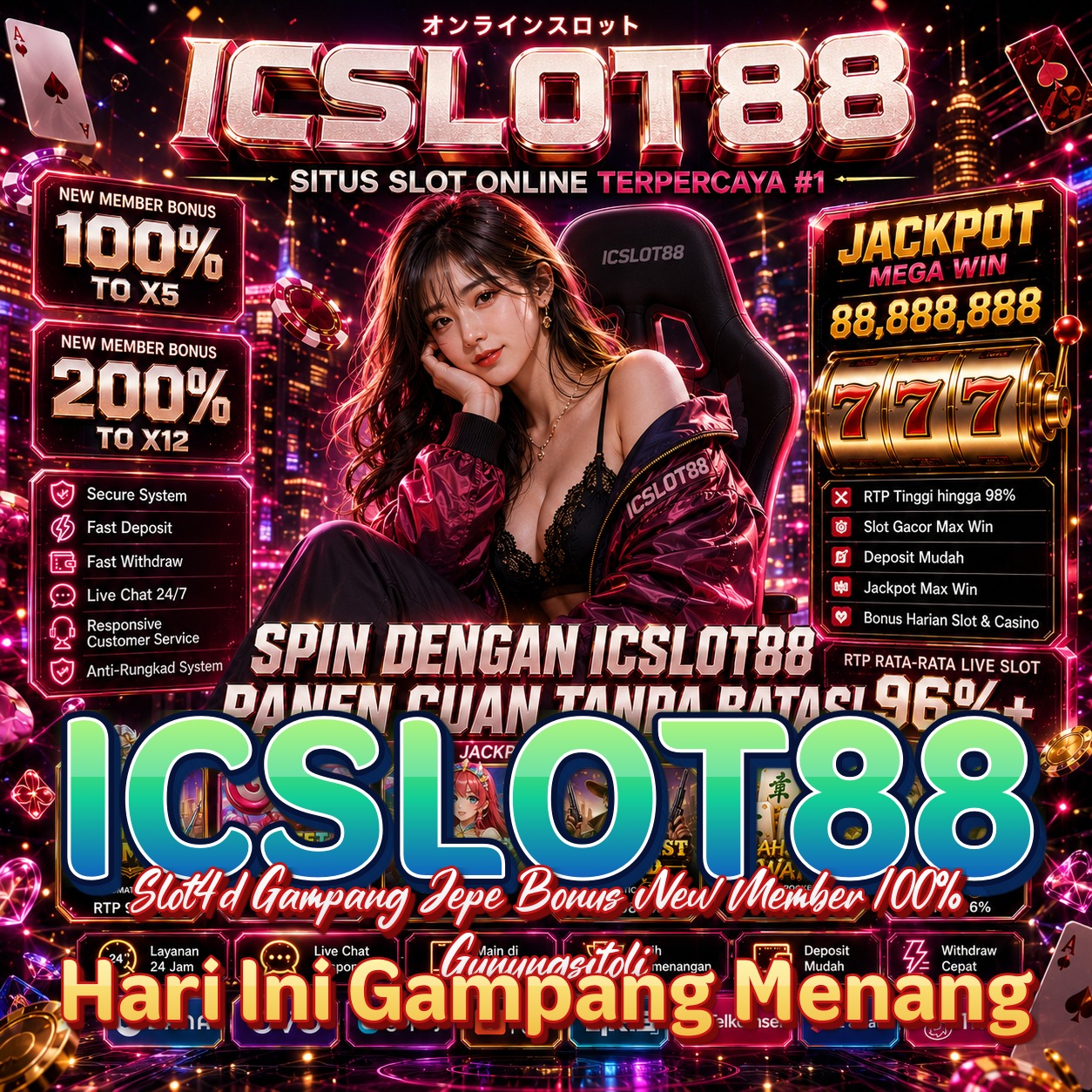 ICSLOT88