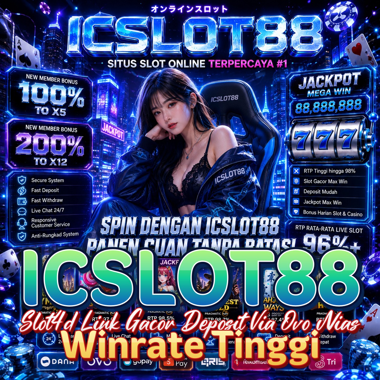 ICSLOT88