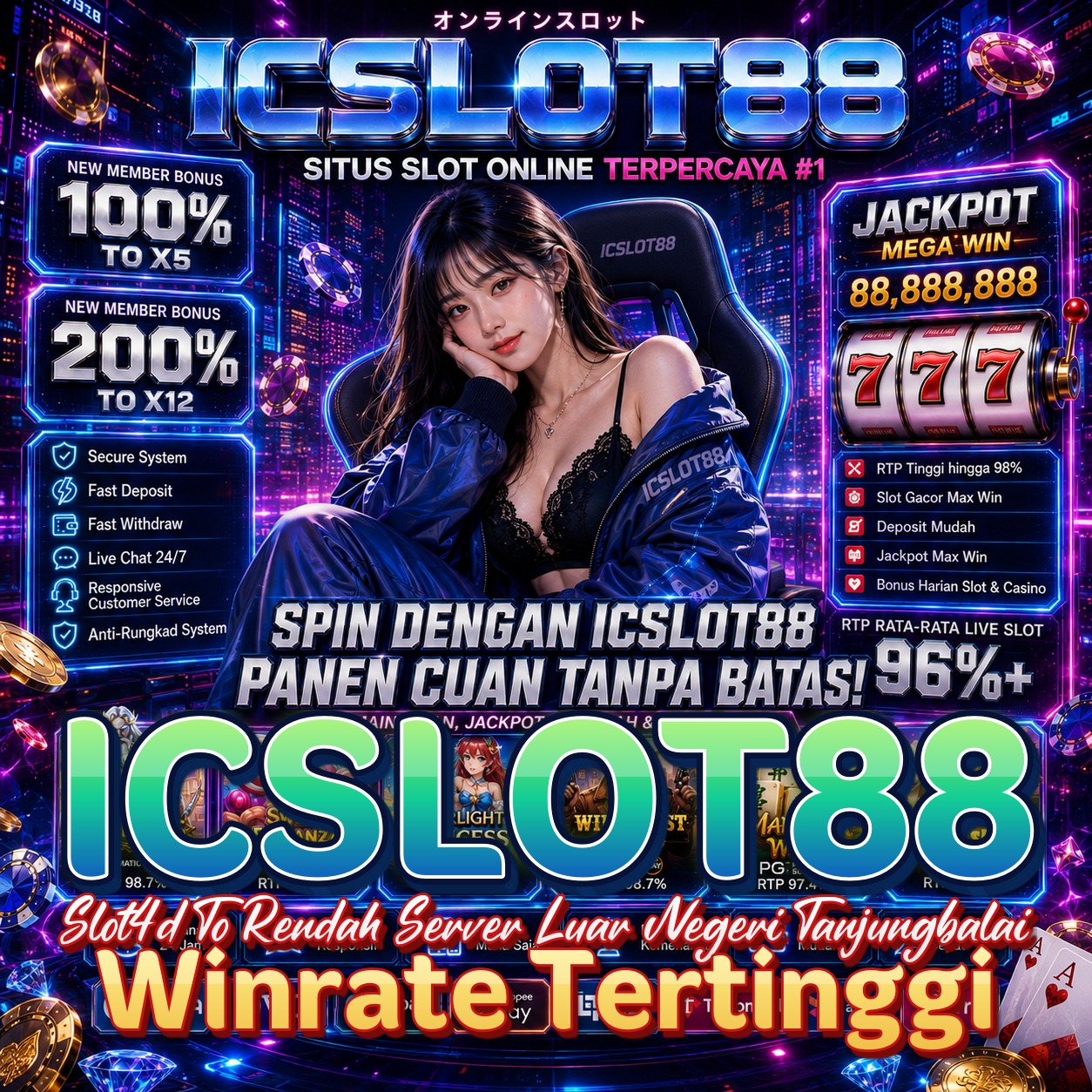 ICSLOT88